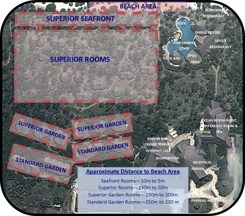 פוואני מצ'אנגני Ocean Paradise Resort & Spa מראה חיצוני תמונה